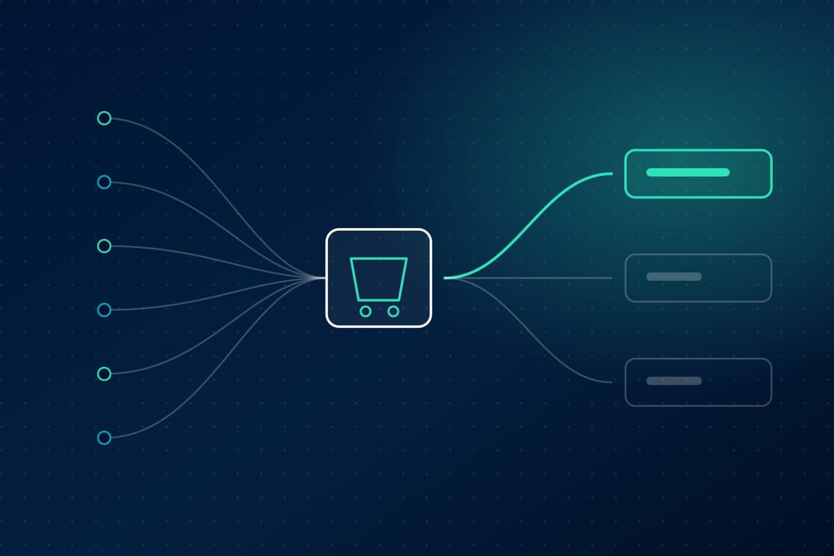 Six routes into a single cart event, splitting into three groups of buyer, with only the genuine customers highlighted